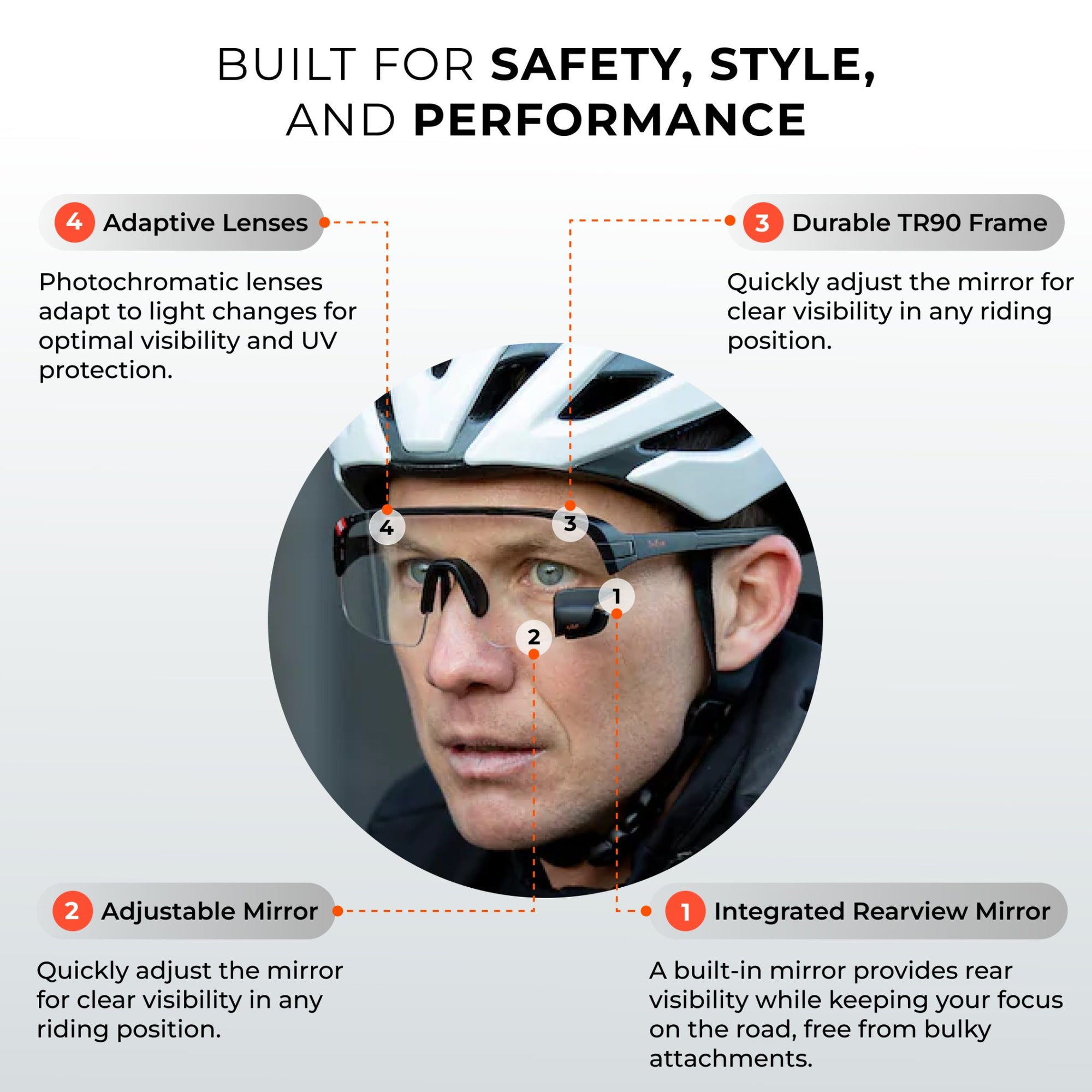 TriEye - Rearview Sport Cycling Glasses - Photochromatic - 7090048760458